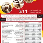 11% علف أغنام مركب